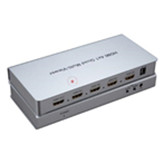 HDMI画面分割器常见问题排除